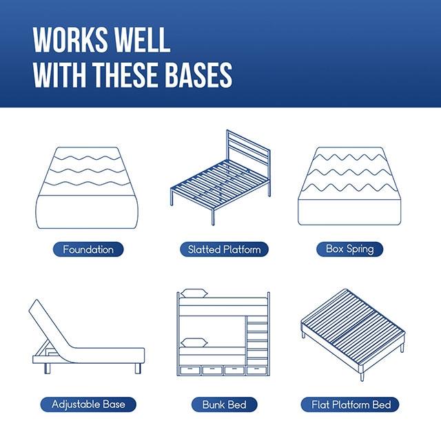 Artemisia 6" Full Memory Foam Mattress